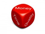 Money, Time, Quality - ROI