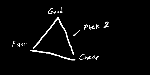 Use the project triangle to define your WordPress website project.