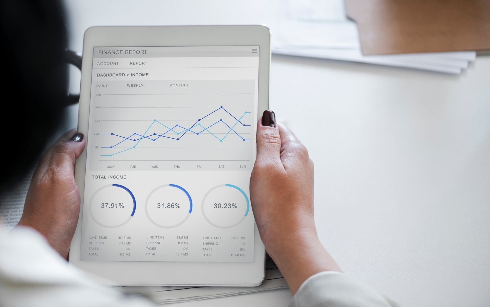 SEO analysis chart showing website revenue